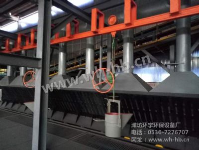 環(huán)軌澆鑄煙塵處理